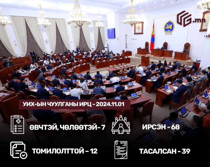 Зураг