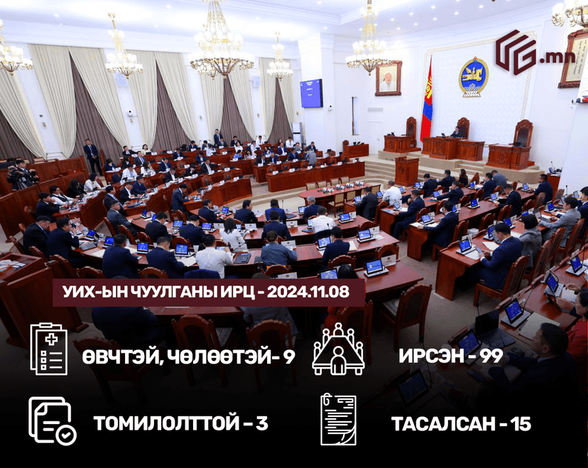 Зураг