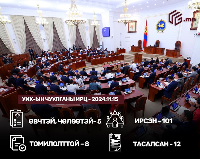 Зураг