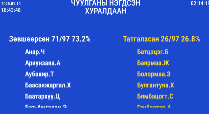 Зураг
