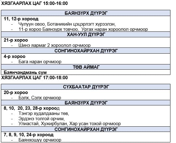 Зураг