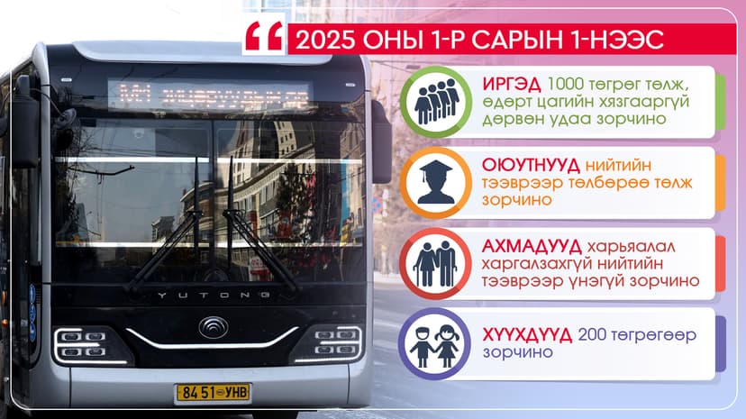 Зураг