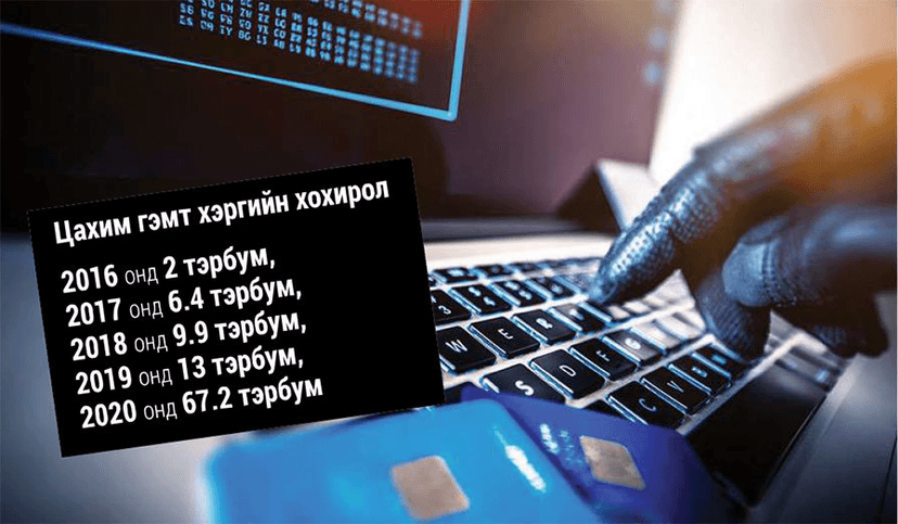 Зураг