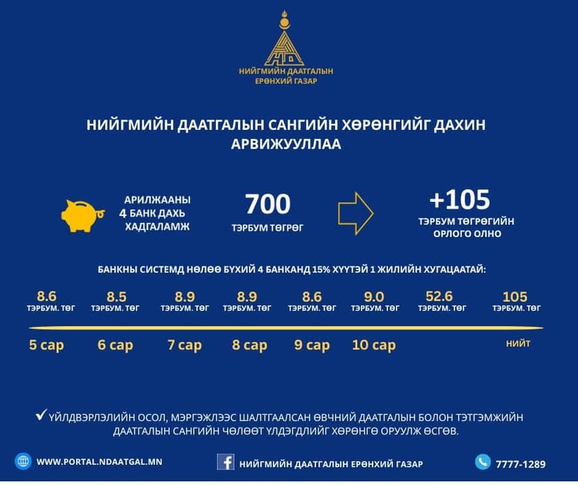 Зураг