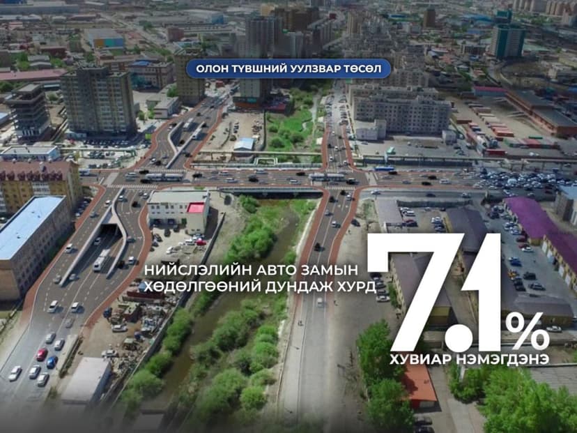 Зураг