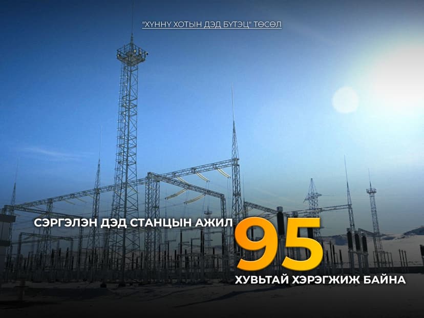 Зураг