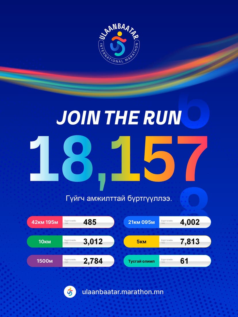 Зураг