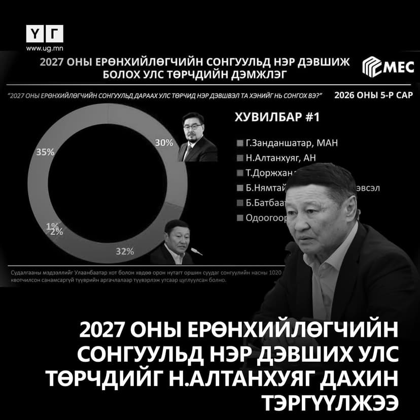 Зураг