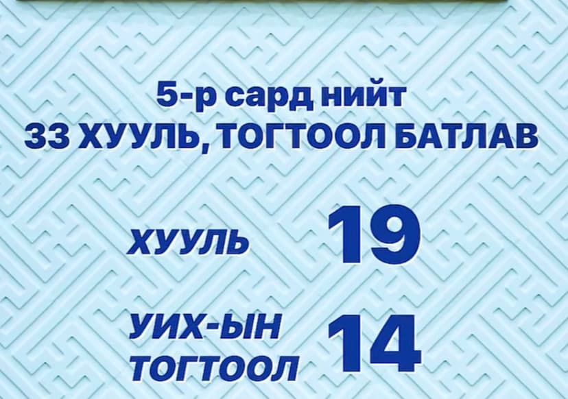 Зураг