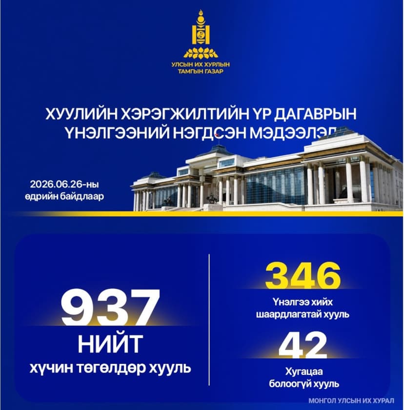 Зураг